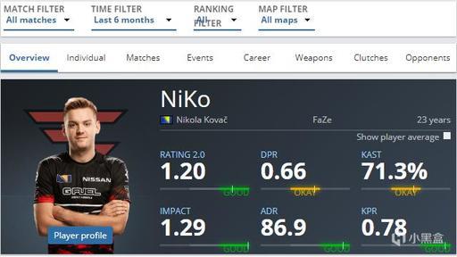 上为核心位 上为核心位